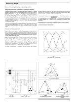 Monitoring technique-31