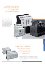 Monitoring technique-6