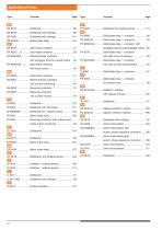 Power electronics-10