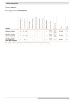 Power electronics-13