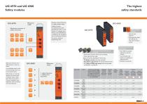 SAFEMASTER-4