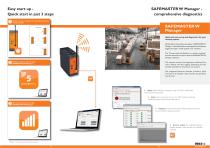 SAFEMASTER W group mode-7