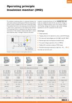 VARIMETER-5