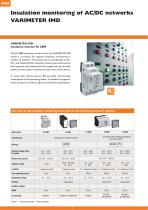 VARIMETER-6