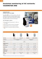 VARIMETER-8
