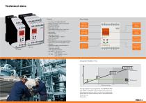 VARIMETER PRO-4