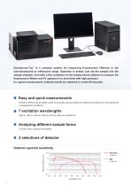 Fluorescence lifetime spectrometer C16361 series - 2