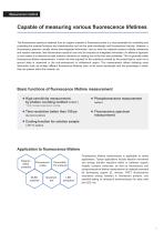 Fluorescence lifetime spectrometer C16361 series - 3