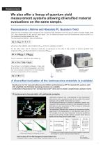 Fluorescence lifetime spectrometer C16361 series - 7