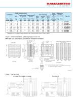 H12700 SERIES / H14220 SERIES-3