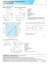 HIGH VOLTAGE POWER SUPPLY C11784 SERIES-2