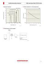 InAsSb photovoltaic detectors With band-pass filter P13243 series - 3