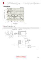 Infrared detector modules with preamp - 3