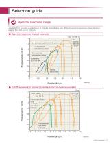 InGaAs Photodiodes-3