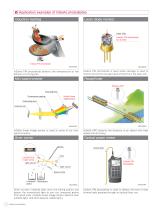 InGaAs Photodiodes-8