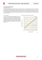 LCOS-SLM (Liquid Crystal on Silicon - Spatial Light Modulator) X15213 series - 4