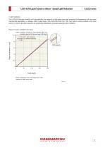 LCOS-SLM (Liquid Crystal on Silicon - Spatial Light Modulator) X15213 series - 6