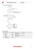 MEMS-FPI spectrum sensor C13272-03 - 6