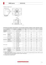 MEMS mirror S13124-01-3