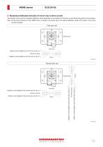MEMS mirror S13124-01-8