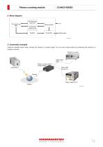 Photon counting module C14463-050GD - 2