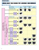 Photonic Devices-12