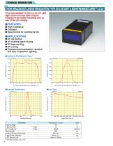 Photonic Devices-8