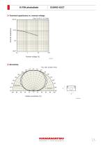 Si PIN photodiode S10993-02CT-3