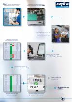 EMKA MOULD + SERIES - 9