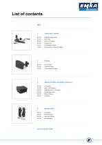 Ingenious Locking Technology for HVACR systems acc. to VDI 6022 - 3