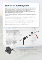 Ingenious Locking Technology for HVACR systems according to VDI 6022-4