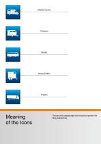 Ingenious Locking Technology for Mobile Homes, Buses and Trailers 2019-2020 - 2