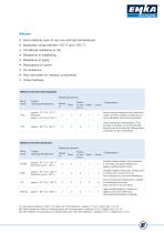 Sealing technology made to measure - 15