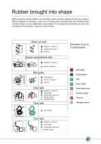 SEALING TECHNOLOGY MADE TO MEASURE 2020 - 17