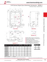 Corrosion Resistant Enclosures - 10