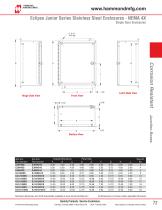 Corrosion Resistant Enclosures - 12