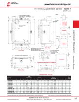 Corrosion Resistant Enclosures - 4