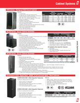 Datacom/Telecom Racks & Cabinets Guide (DRC-2.0) - 7