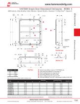 Disconnect Enclosures - 10