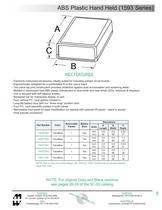 Electronic Enclosures - 5