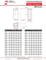 HME Series Modular Enclosure System - 5