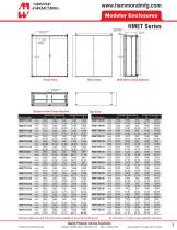 HME Series Modular Enclosure System - 7