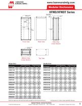 HME Series Modular Enclosure System - 9