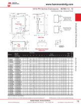 Industrial Enclosures - 10