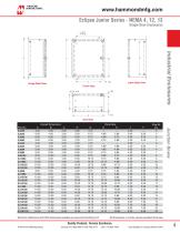 Industrial Enclosures - 4