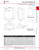 Industrial Enclosures - 6