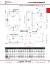 Industrial Enclosures - 8