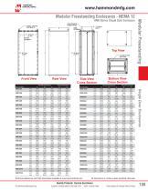 Modular Freestanding Enclosures - 4