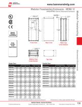 Modular Freestanding Enclosures - 8