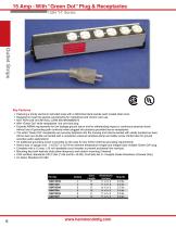 Outlet Strips & Line Transformers - 6